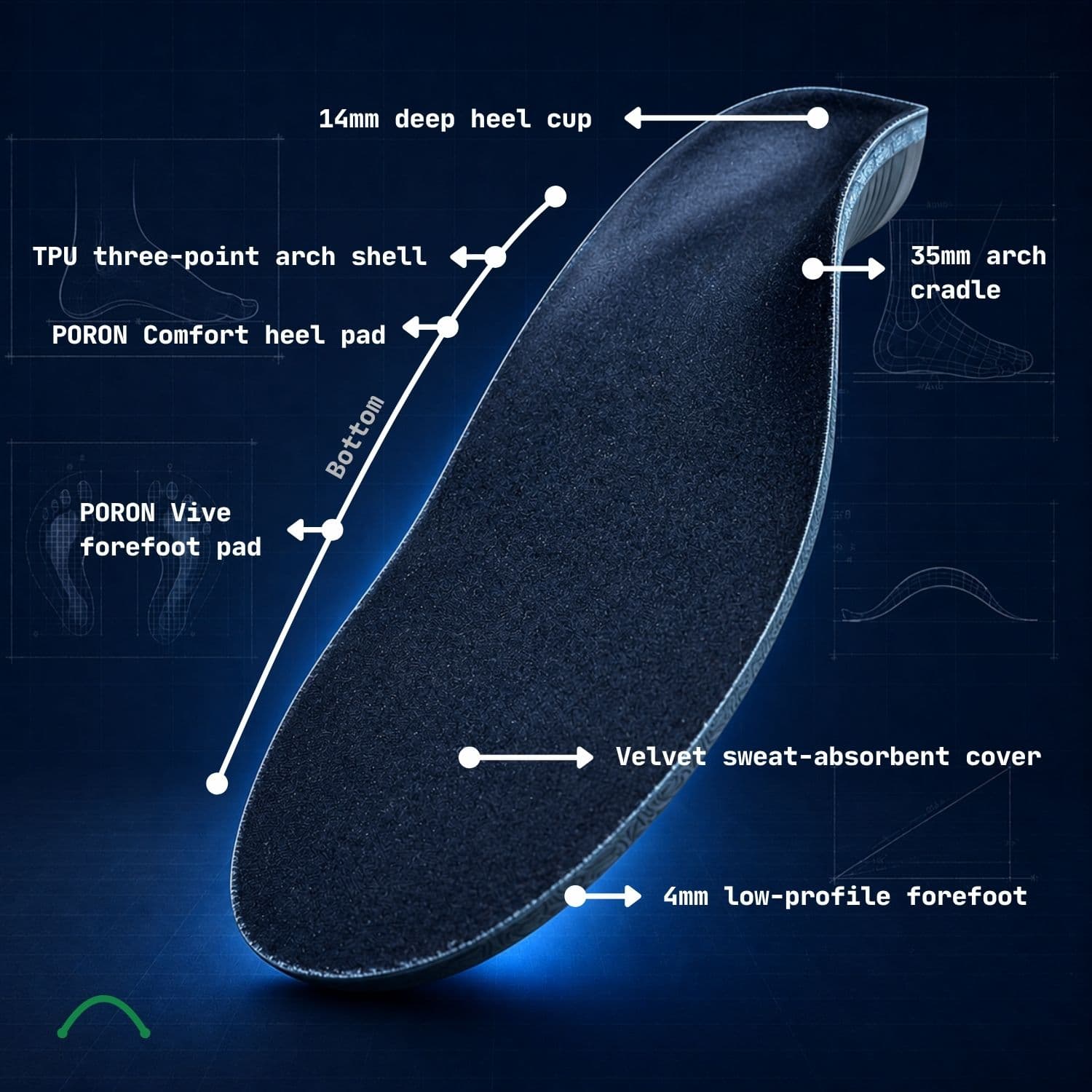 Technical details of the HeelBase Apex pickleball insole
