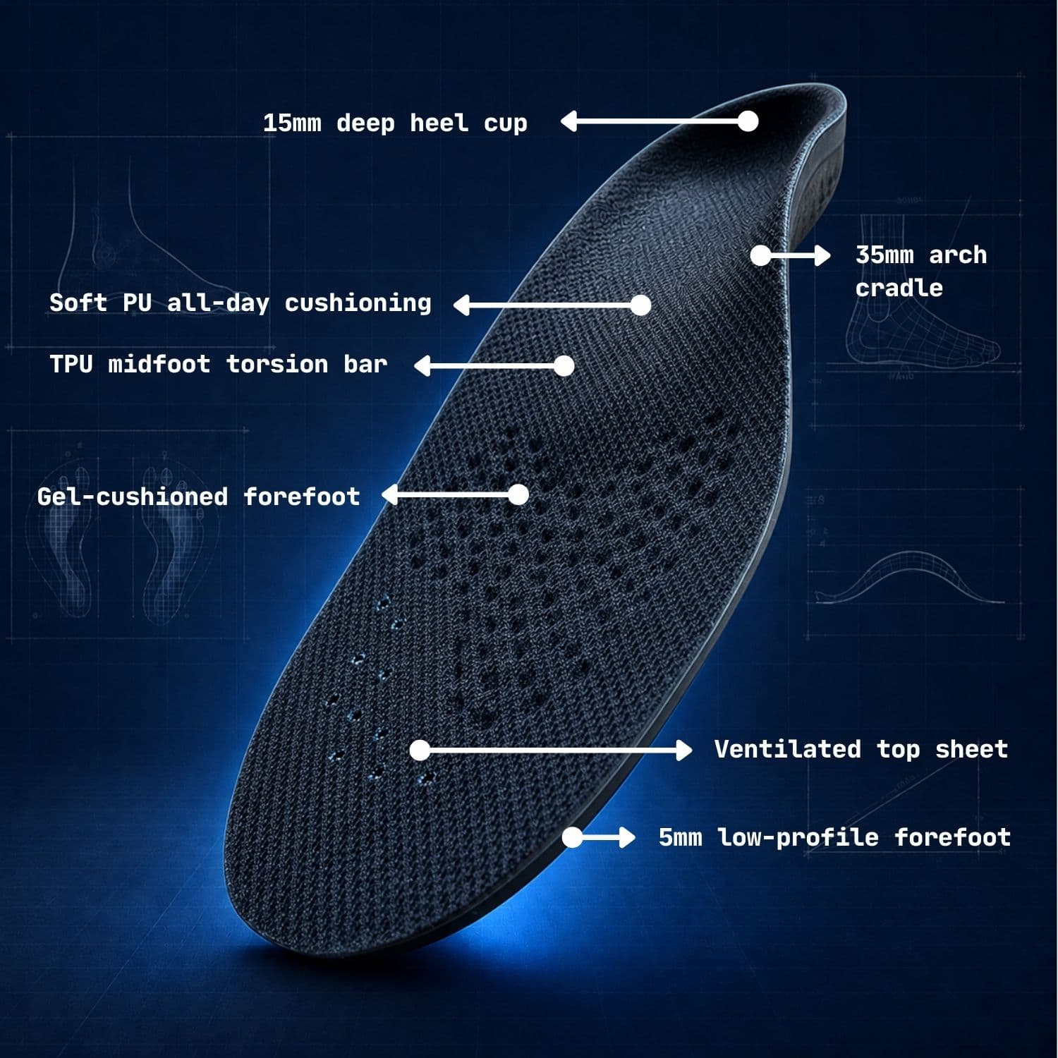 HeelBase Stance technical overview showing the heel cup, arch cradle, cushioning, midfoot structure, ventilation, and forefoot profile